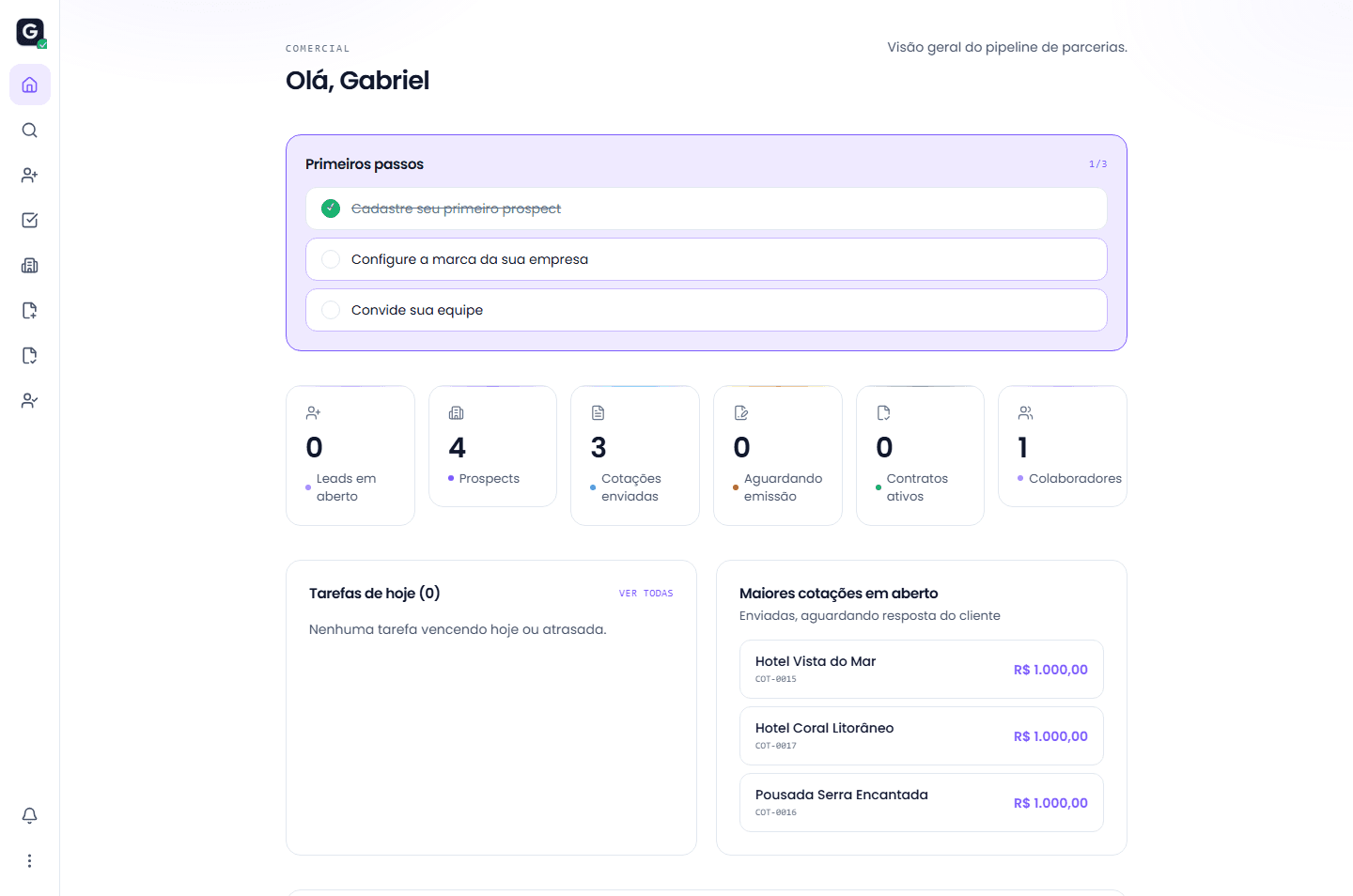 Dashboard do Gcontract com pipeline, tarefas e cotações em aberto